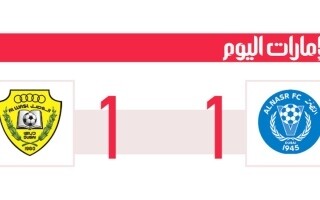 Jokanovic Explains Qaedi's Absence from Starting Lineup