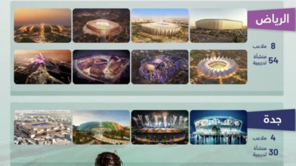 Саудовская Аравия проведет матчи Кубка мира 2034
