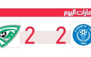 2-2 Draw: Individual Errors Cost Al-Nasr Against Khorfakkan